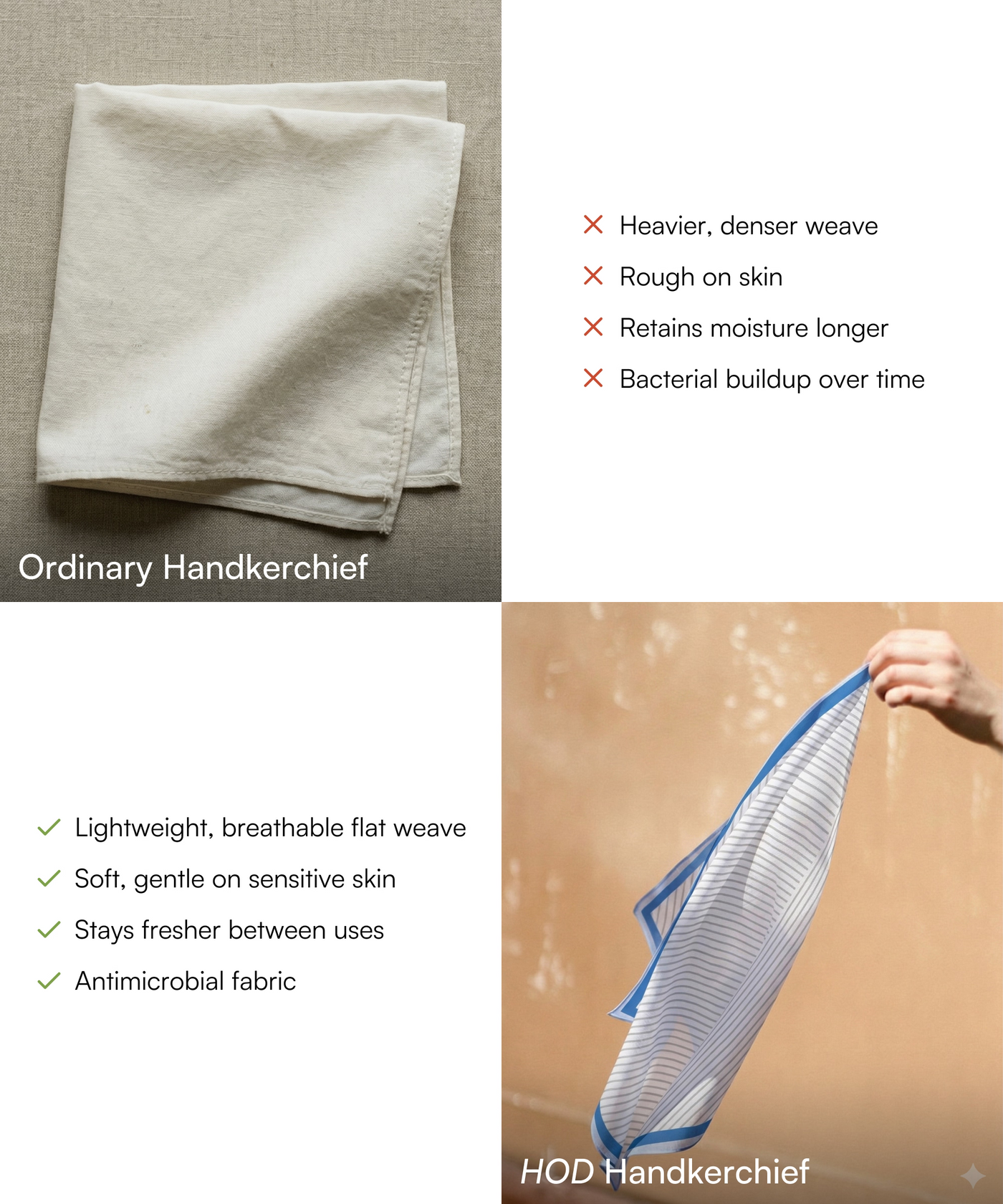 Aluvera Hand kerchief | Blue and Grey Combo | 40 X 40 cm | Pack of 4