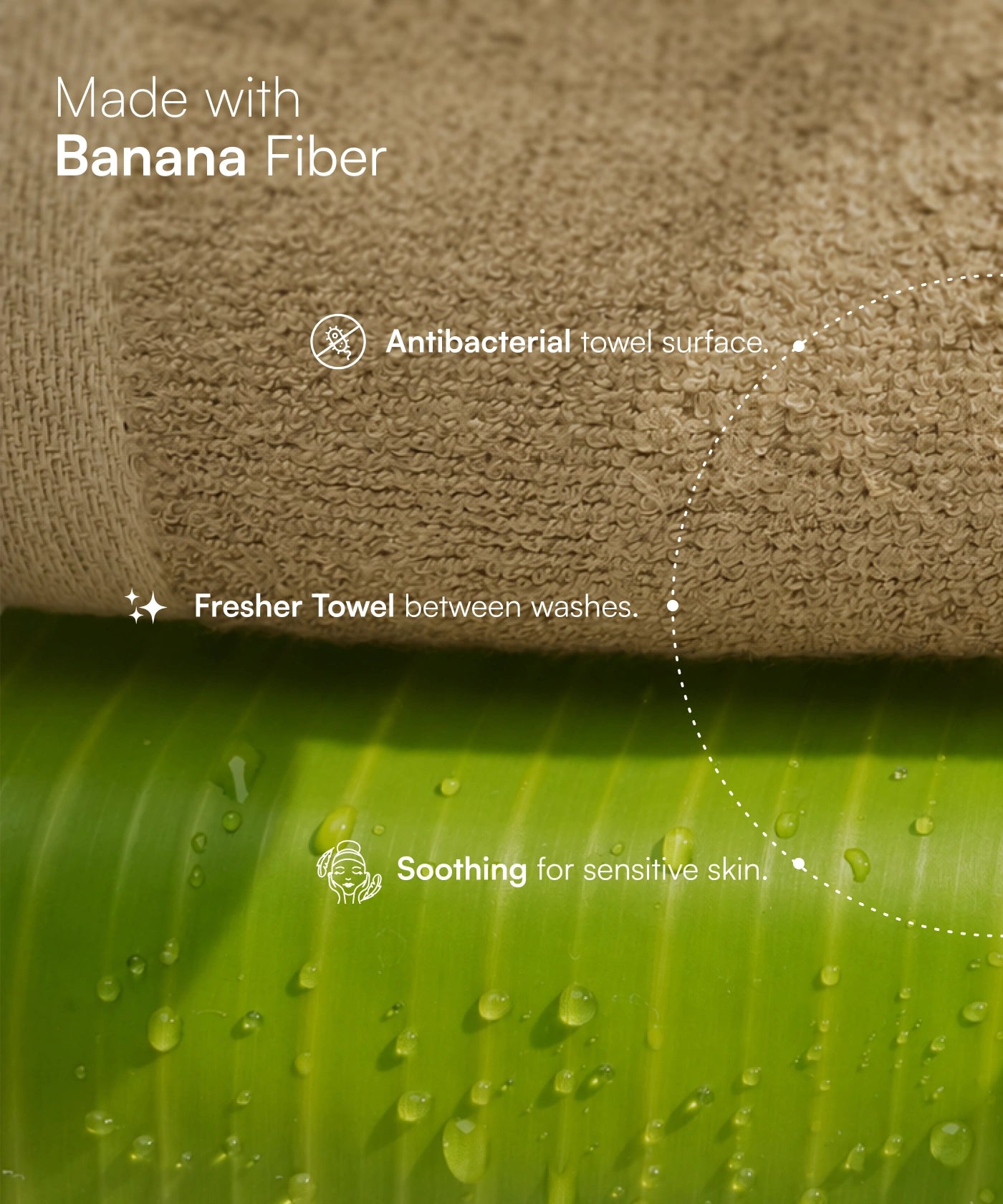 Banana Super Light Weight Terry Towels | 400 GSM | 75 x 150 cm