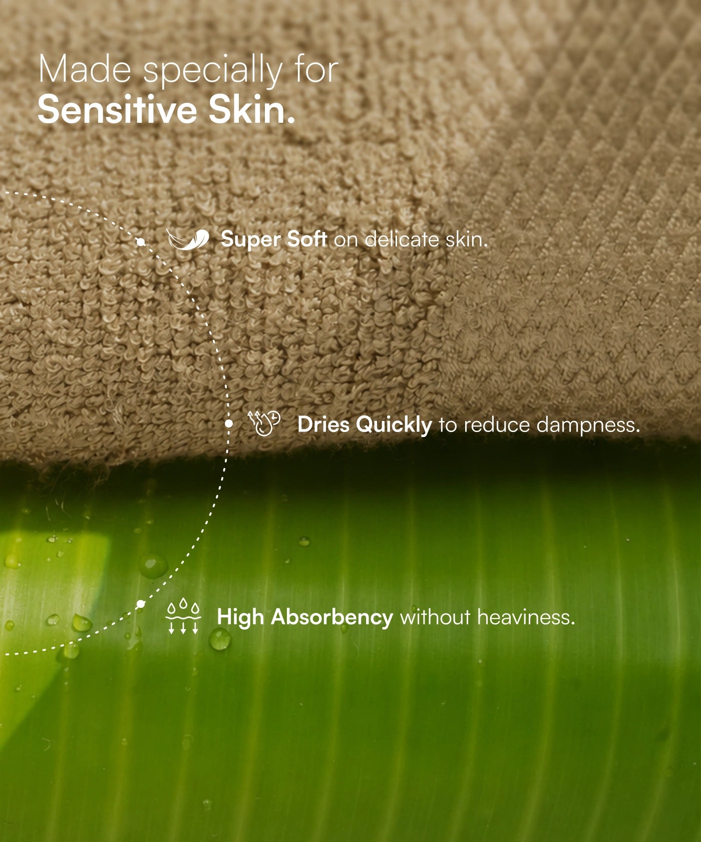 Banana Super Light Weight Terry Towels | 400 GSM | 75 x 150 cm
