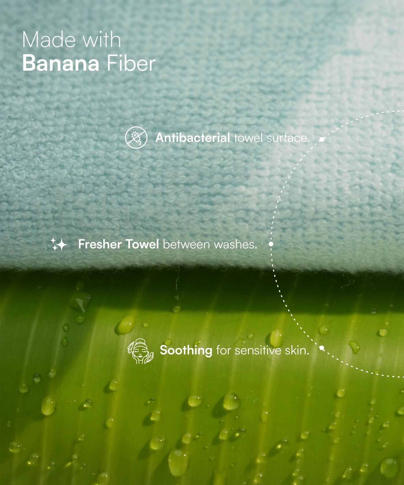 Banana Super Light Weight Terry Towels | 400 GSM | 75 x 150 cm