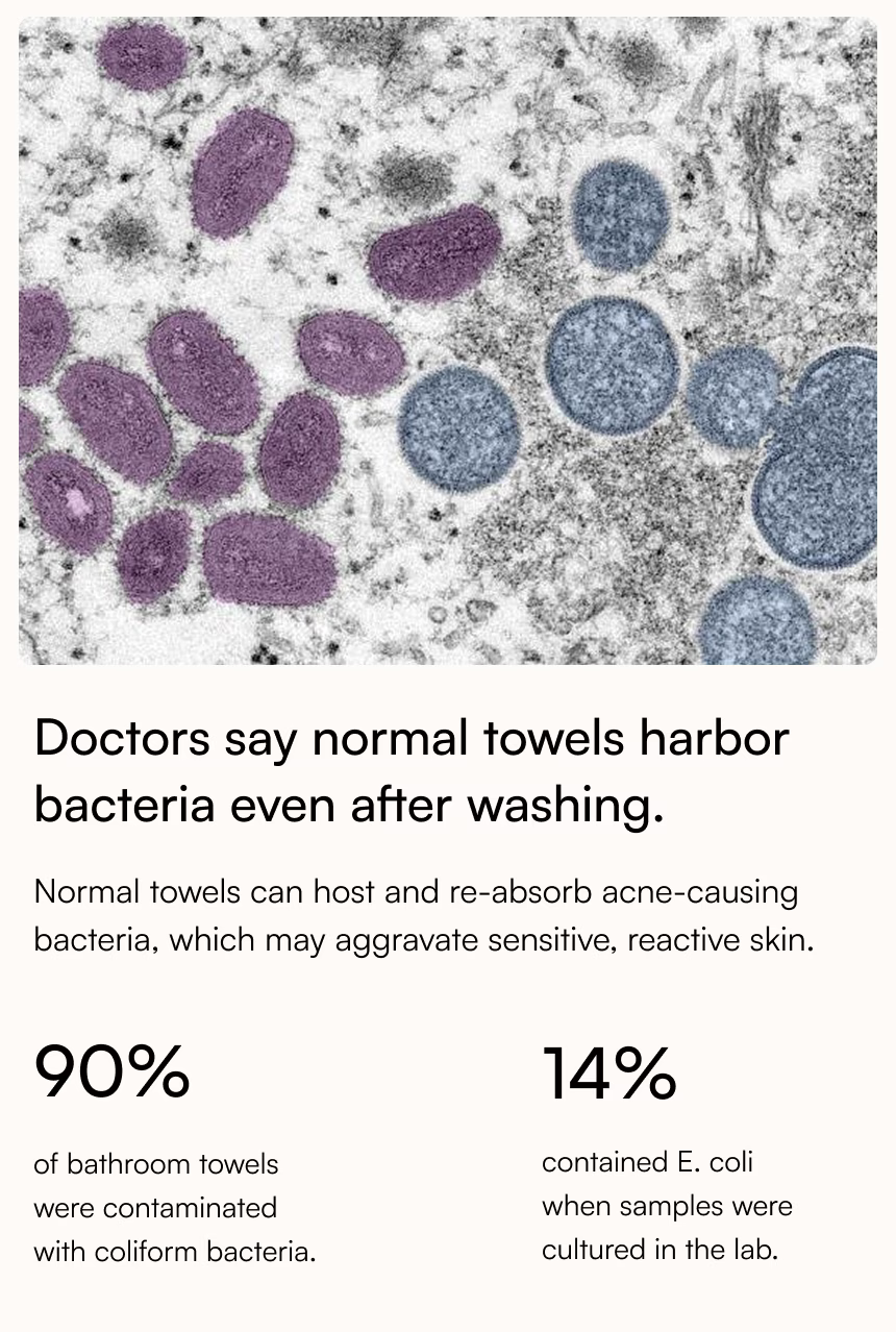Microscopic view of bacteria with text about towel bacteria and skin sensitivity.