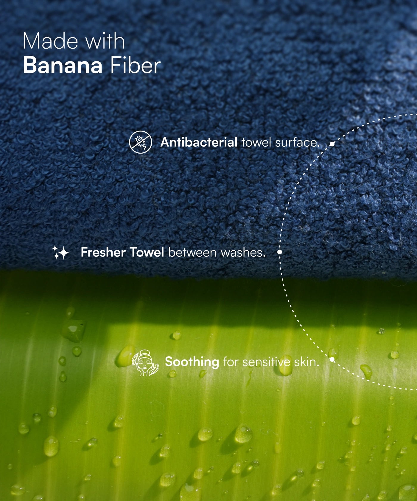 Banana Super Light Weight Terry Towels | 400 GSM | 75 x 150 cm