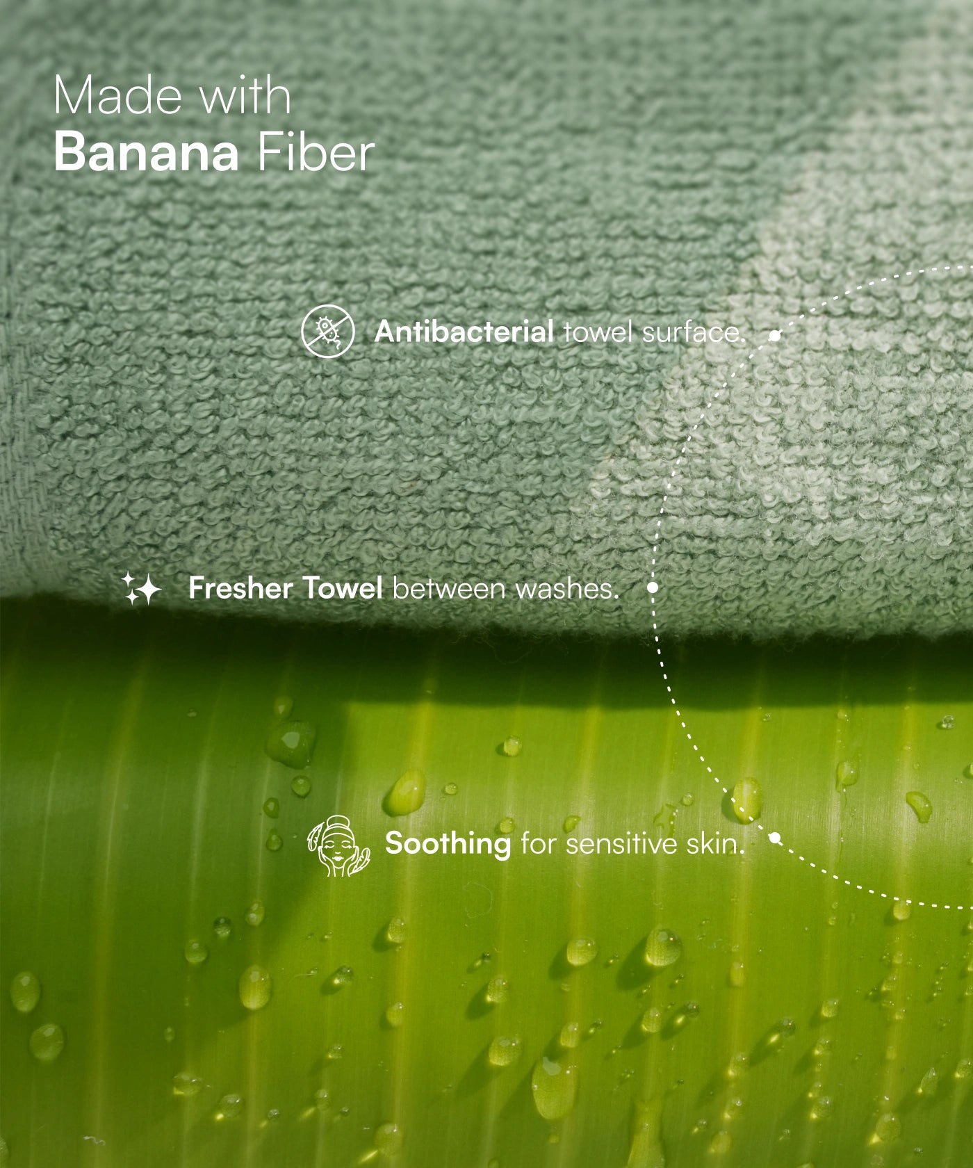 Banana Super Light Weight Terry Towels | 400 GSM | 75 x 150 cm
