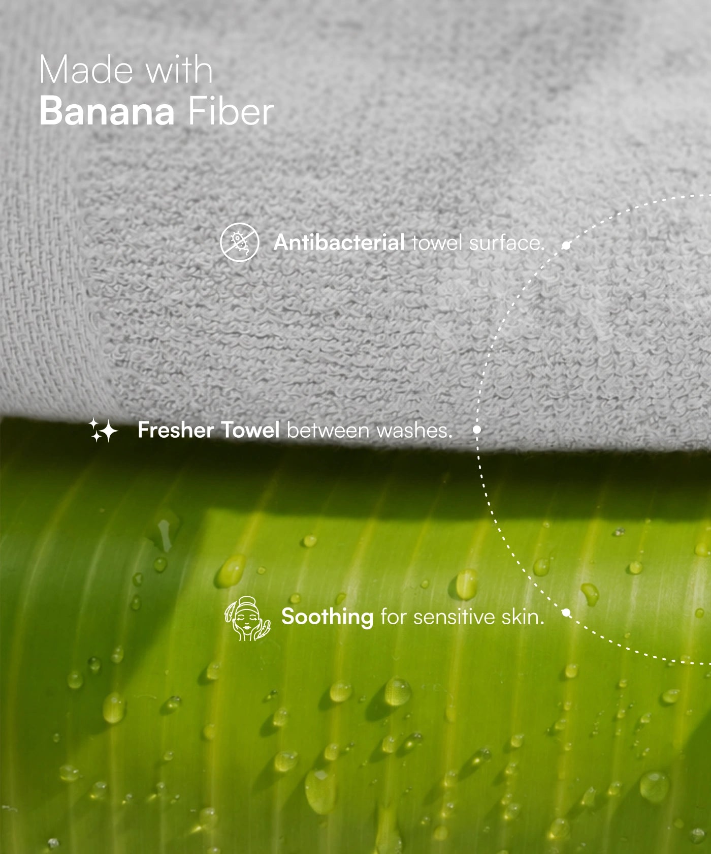 Banana Super Light Weight Terry Towels | 400 GSM | 75 x 150 cm